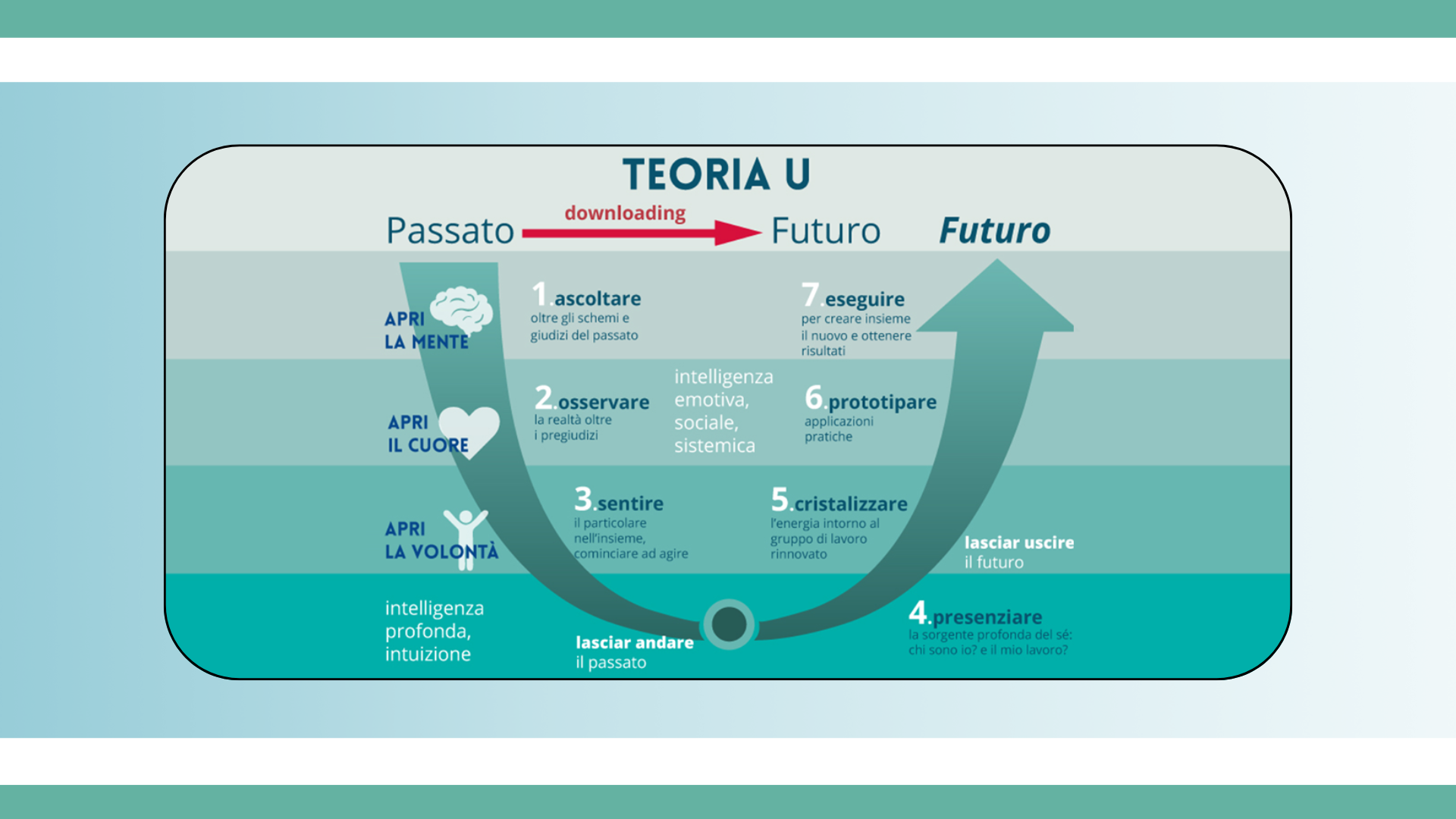 GRAFICA EVENTO