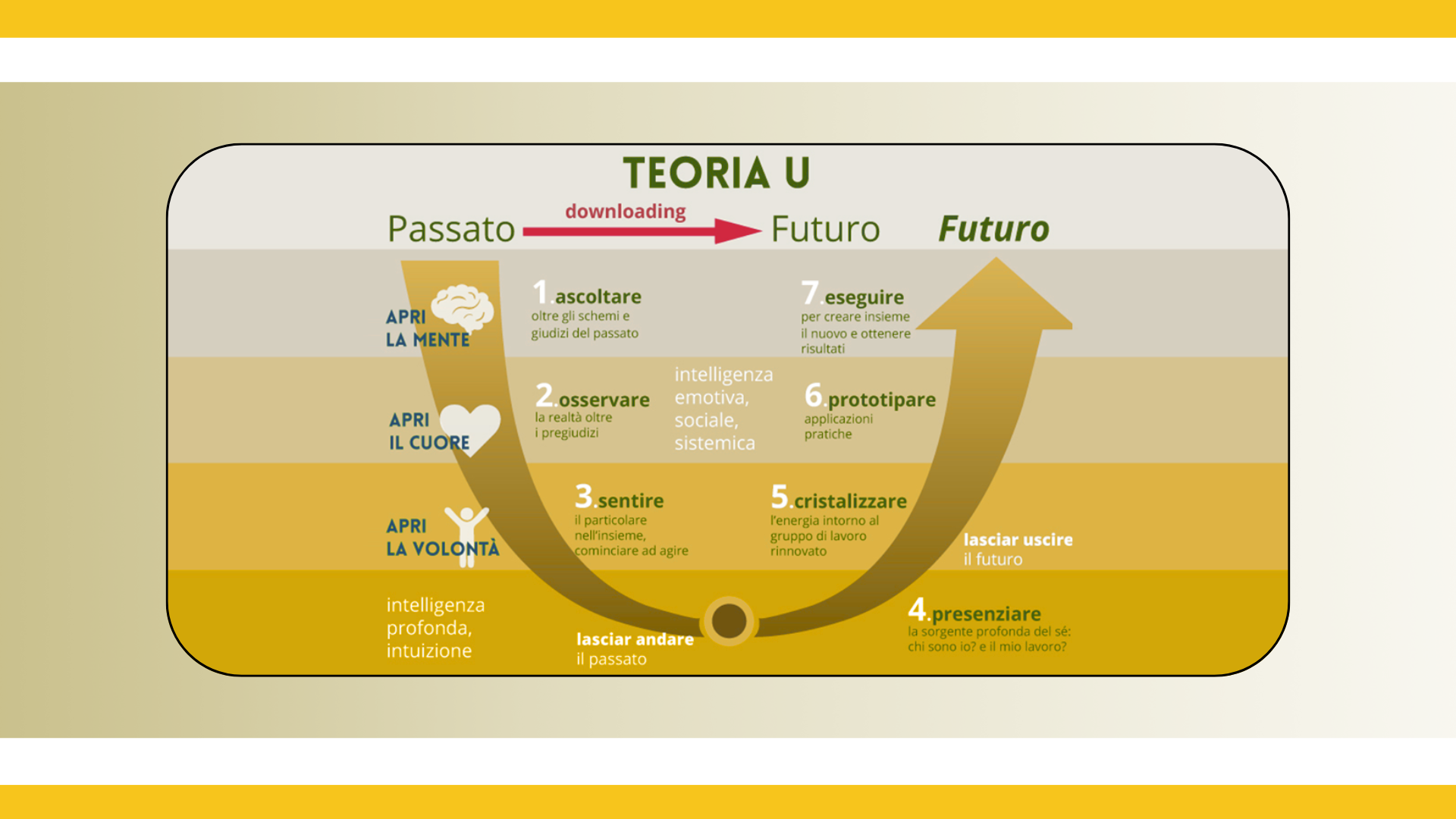 GRAFICA EVENTO