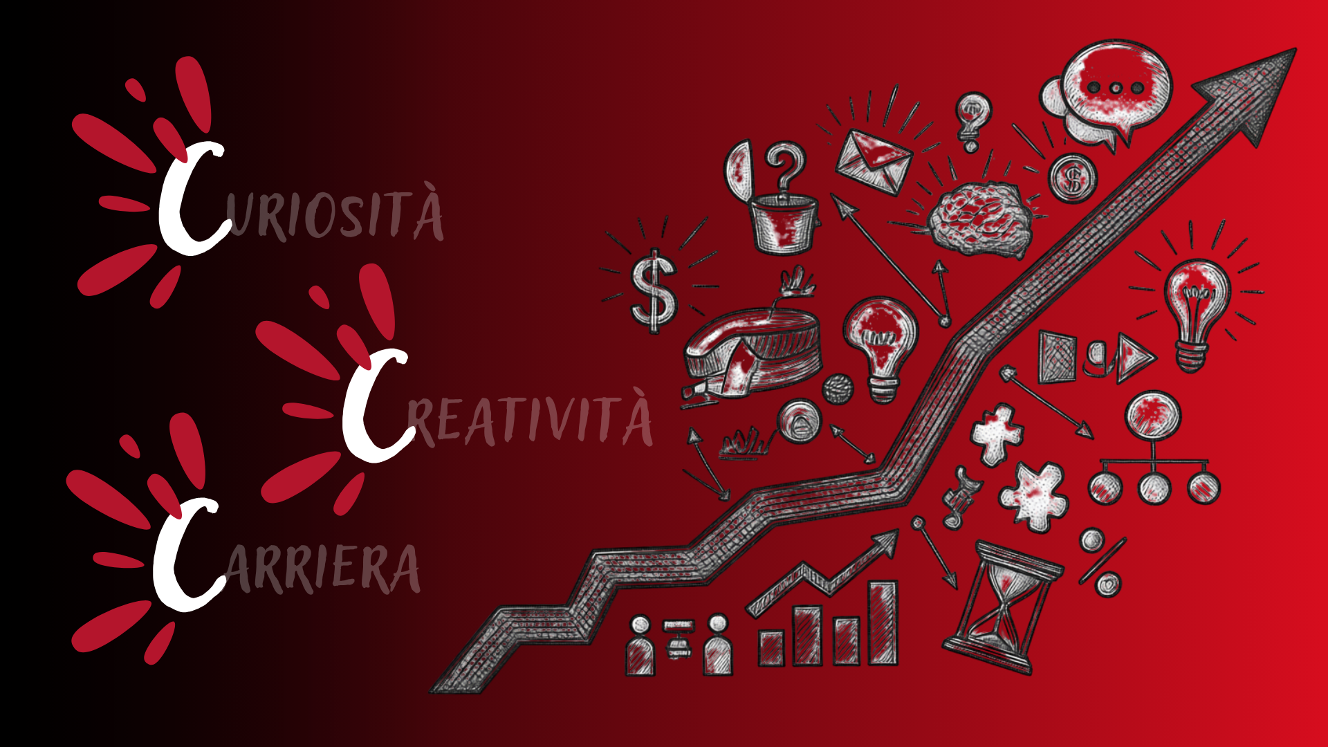 3C -Curiosità, creatività e carriera